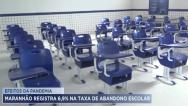 Maranhão registra 6,9% na taxa de abandono escolar