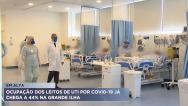 Covid-19: ocupação dos leitos de UTI já chega a 44% em Sâo Luís