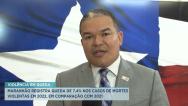 MA registra queda de 7,4% nos casos de mortes violentas em 2022